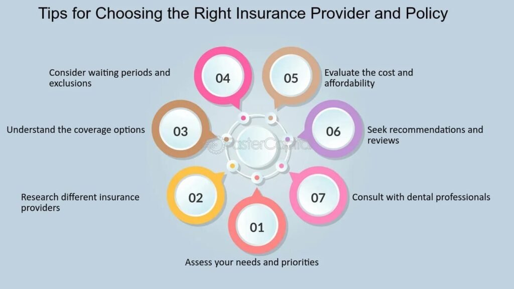 How to Choose the Right Insurance Policy in 2026