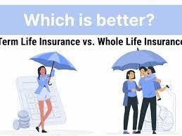 A Period of Insurance and Financial Objectives